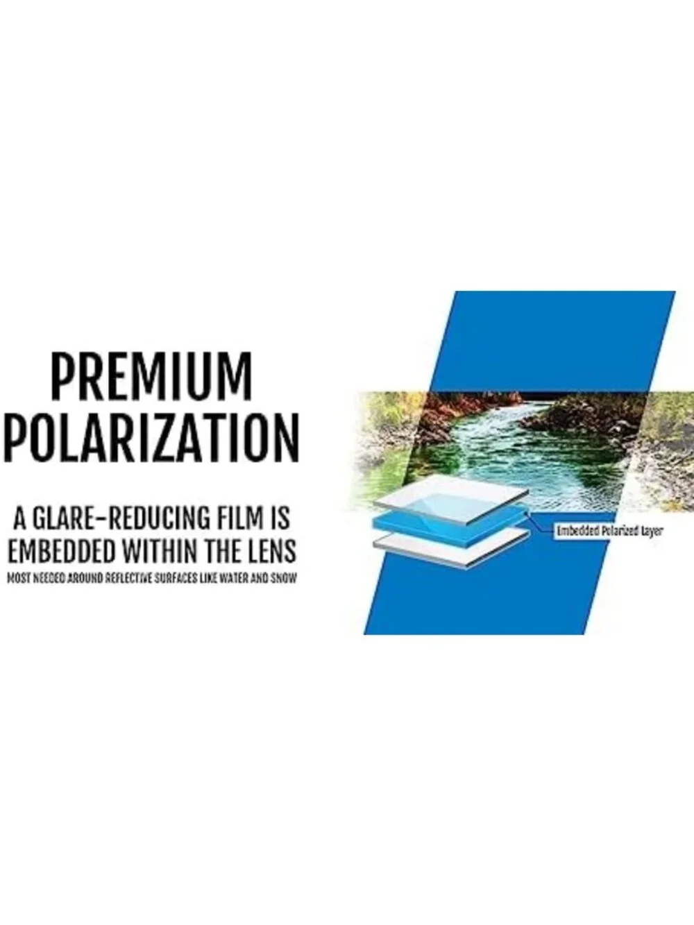 Stylish Lifestyle Sunglasses for Running, Cycling, Golf & Outdoor Activities